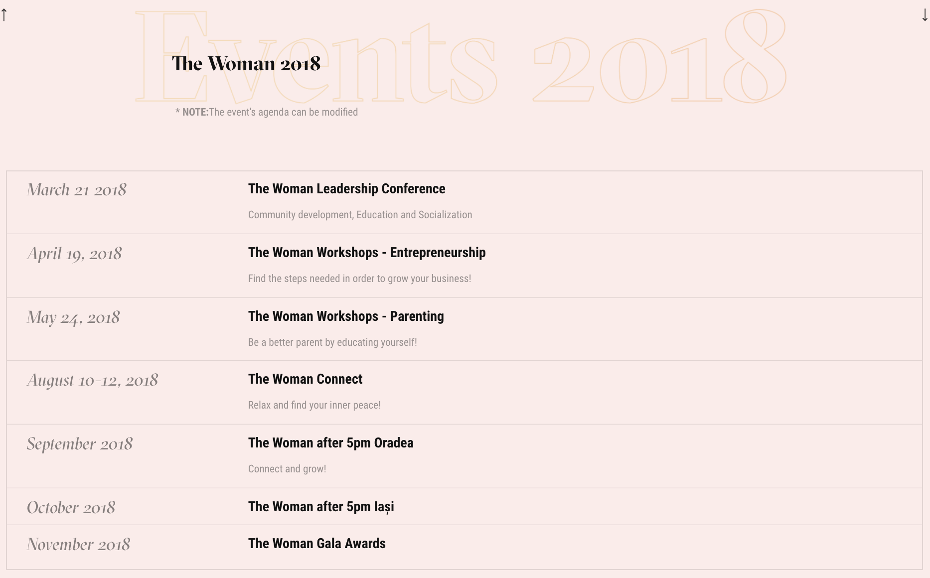 Evenimente The WOman Coffentropy 2018