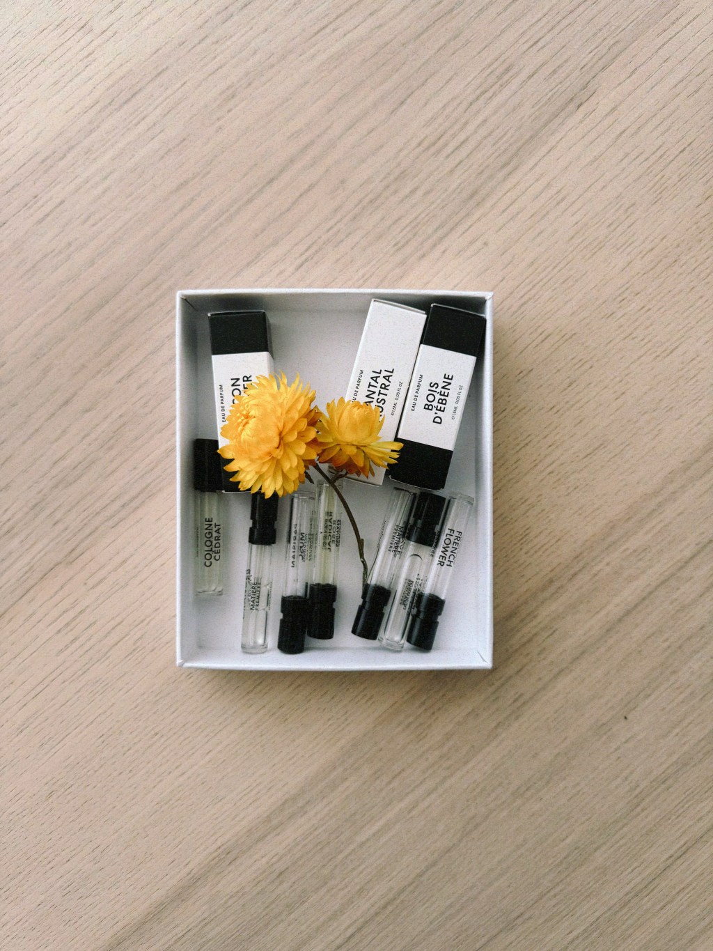 Perfume discovery kits – Să facem o&nbsp;listă